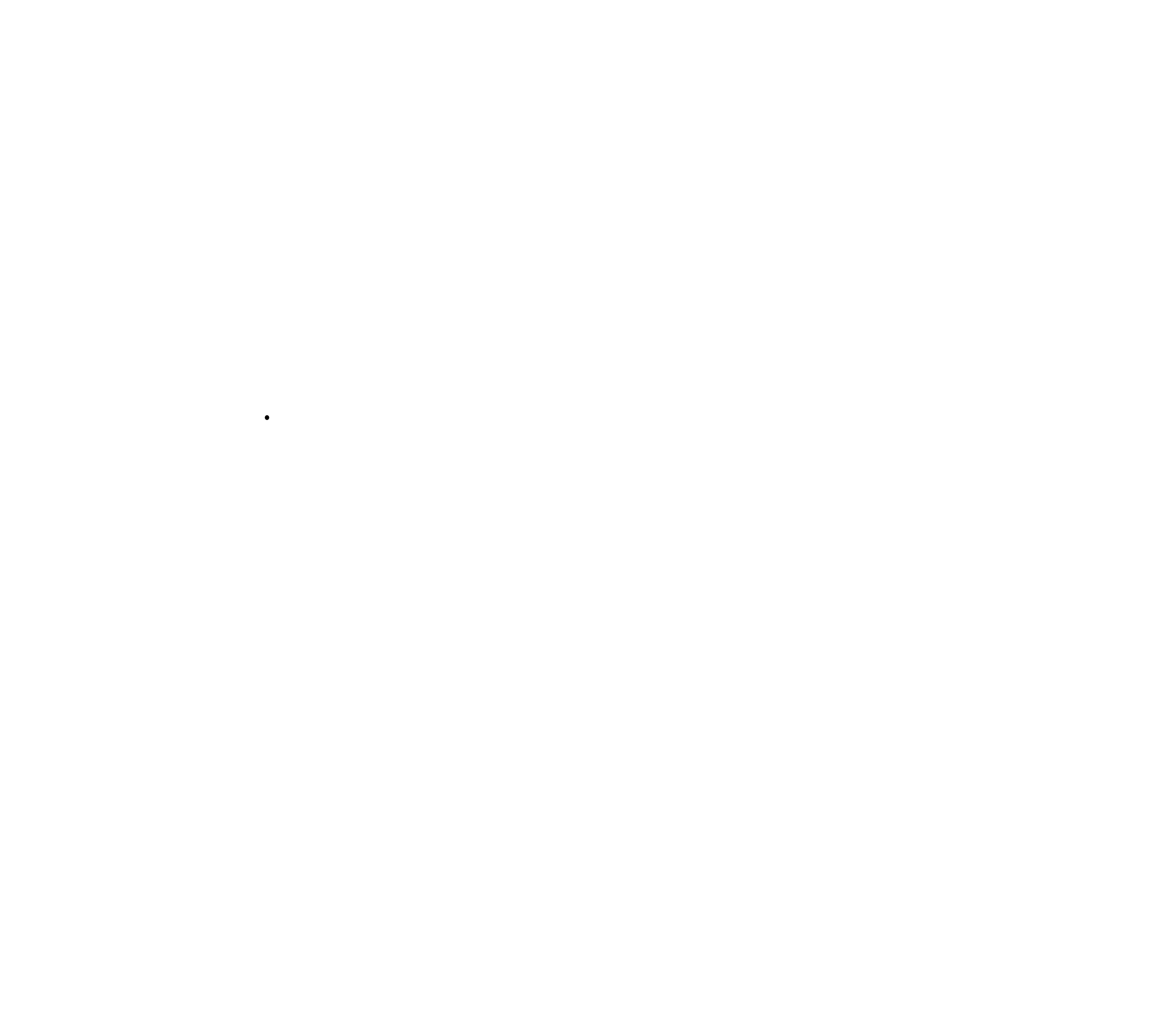 Urban Buckeye Outfitters